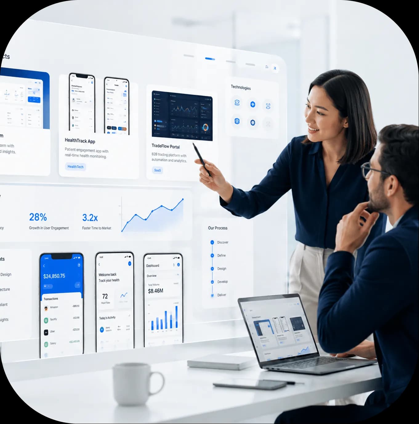 The Future of Digital Banking in Pakistan