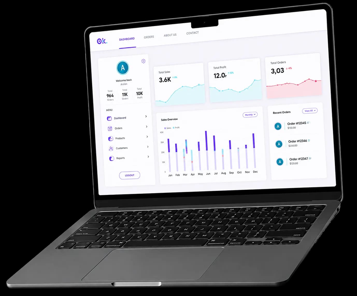 Wallet System