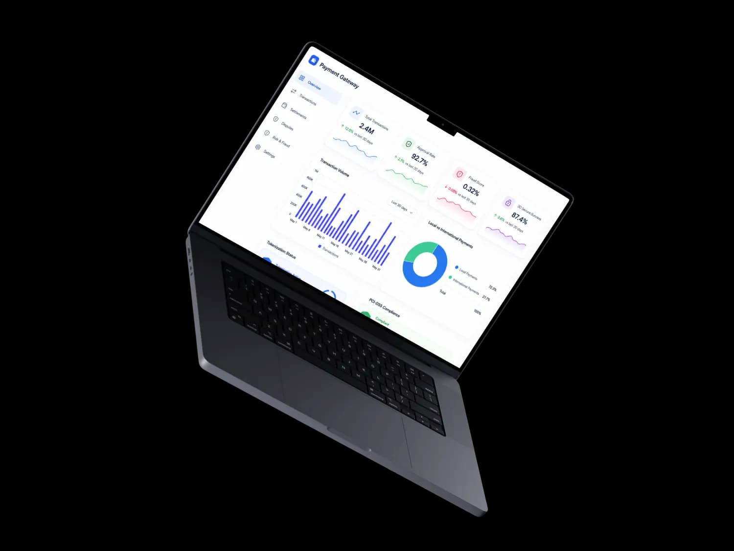 KYB Workflows