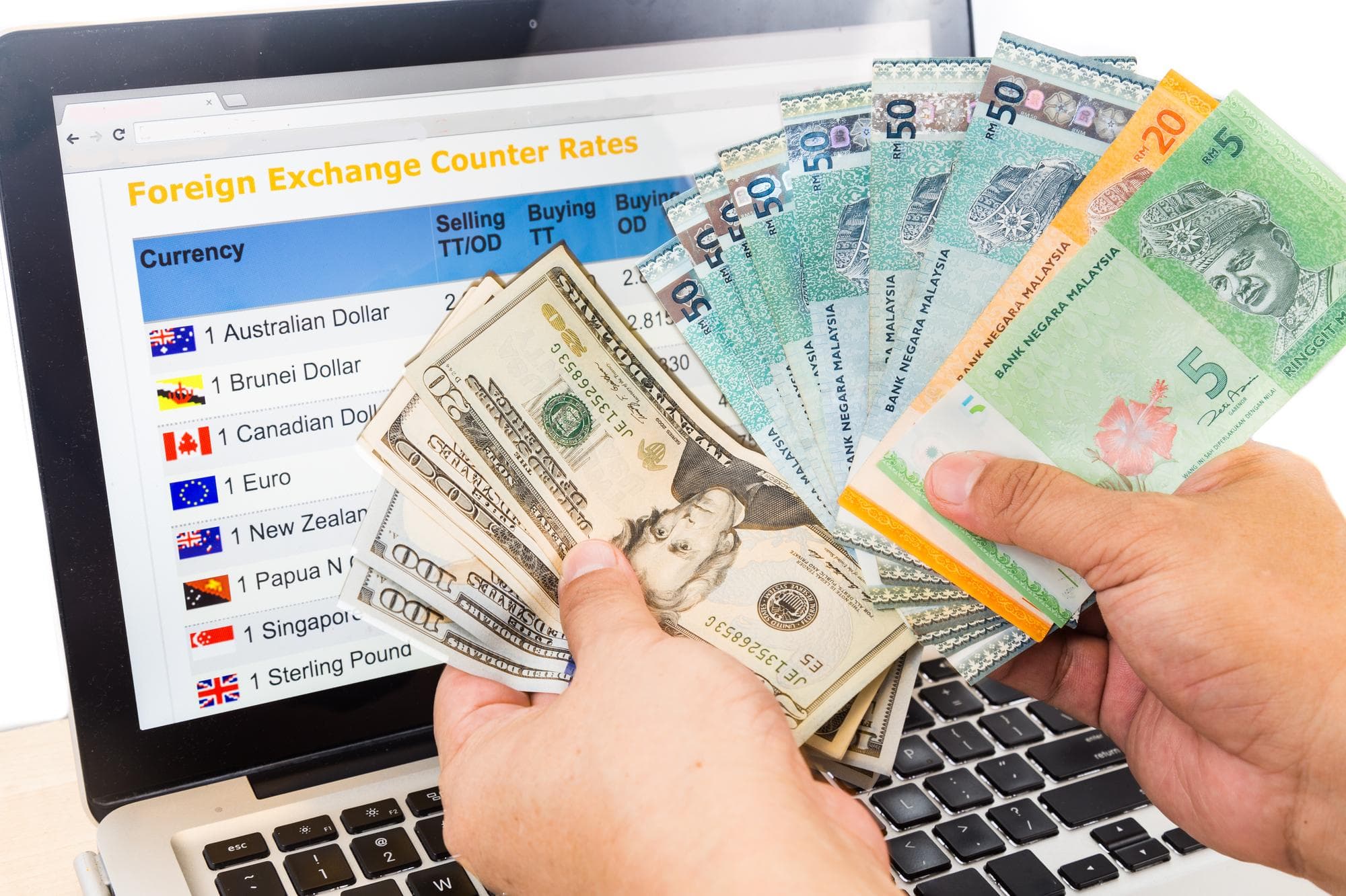 Multi-Currency Support